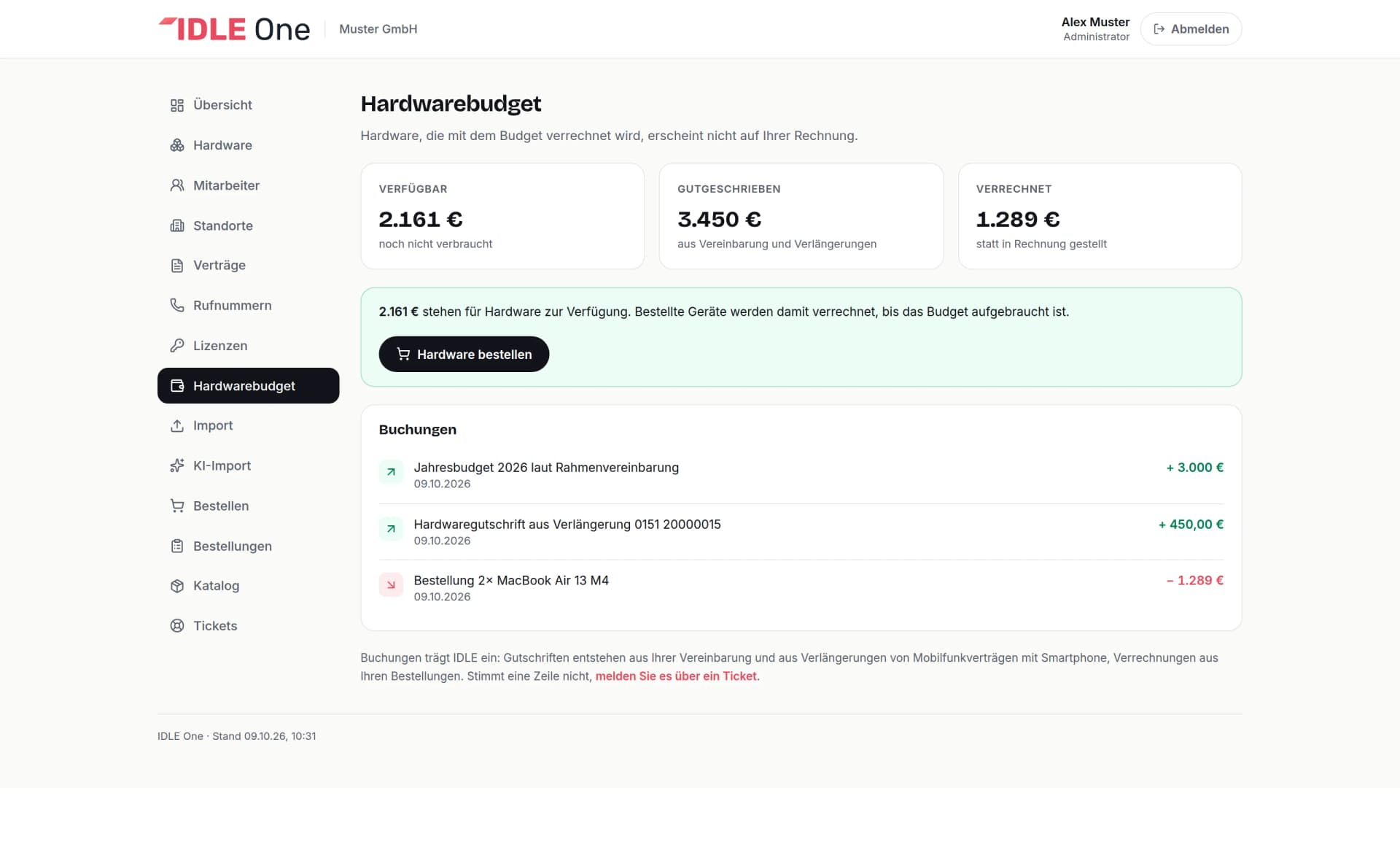 Hardwarebudget mit verfügbarem Guthaben, Gutschriften und Verrechnungen